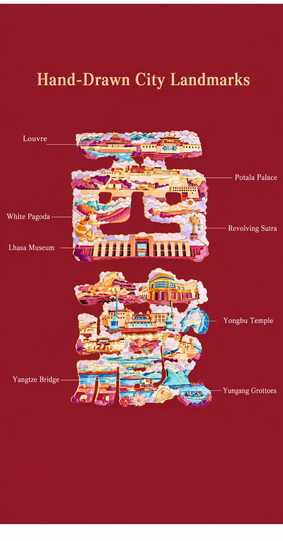 Eastern Aura City Lettering Travel Art Magnet — product detail image 47